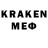 Псилоцибиновые грибы Cubensis Alen Mkrtchean
